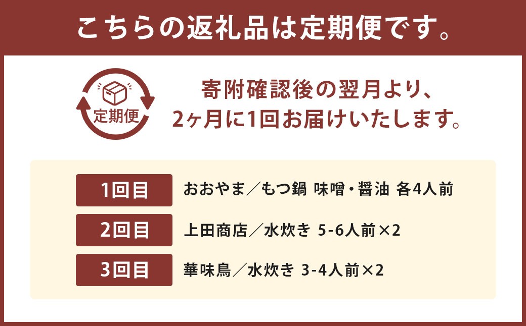 【隔月定期便（計3回発送）】鍋大容量定期便！