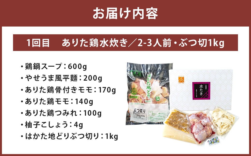 【隔月定期便（計3回発送）】「上田商店」おすすめ定期便！