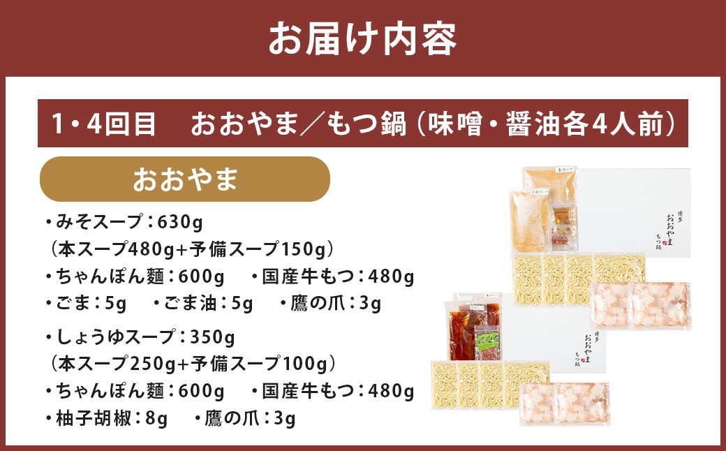 【隔月定期便（計6回発送）】鍋大容量定期便！