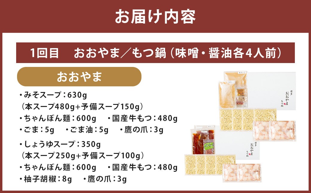 【隔月定期便（計3回発送）】鍋大容量定期便！