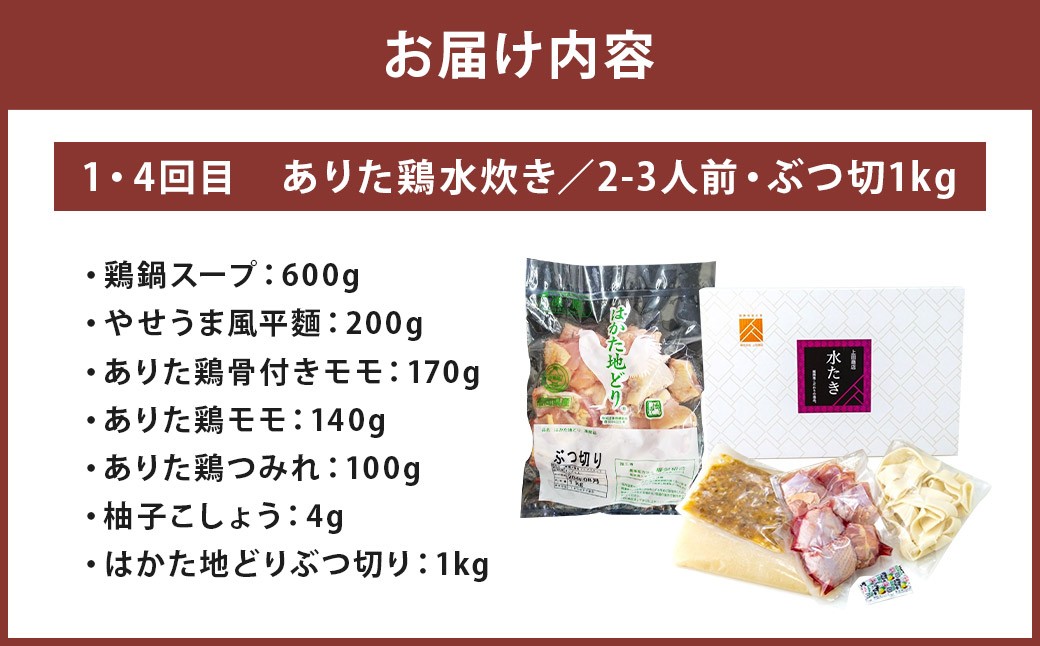【隔月定期便（計6回発送）】「上田商店」おすすめ定期便！