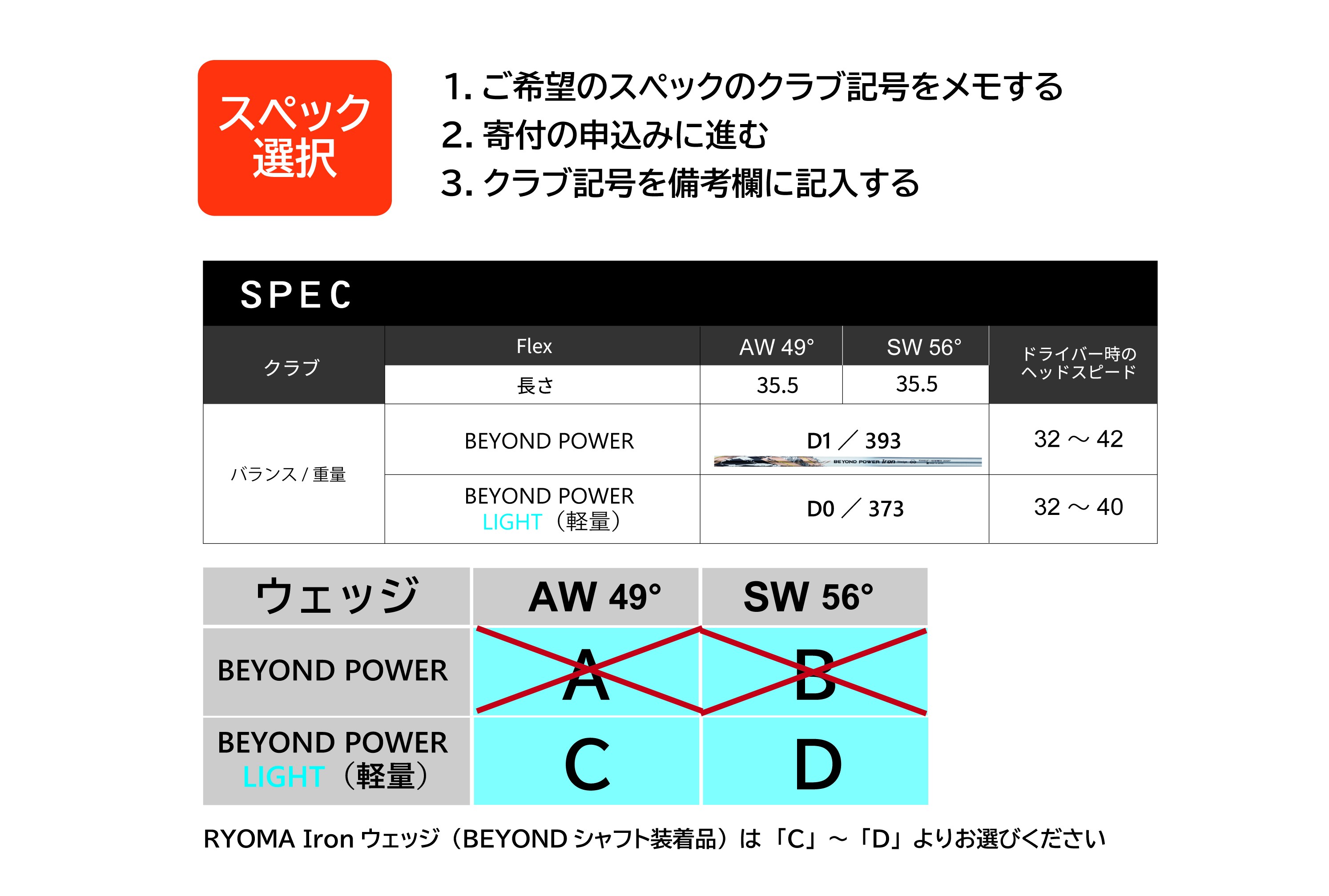 ※一部スペックは、受付終了しました。スペック表にてご確認ください。