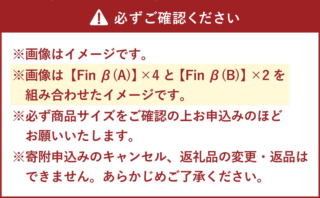 Fin β （B）