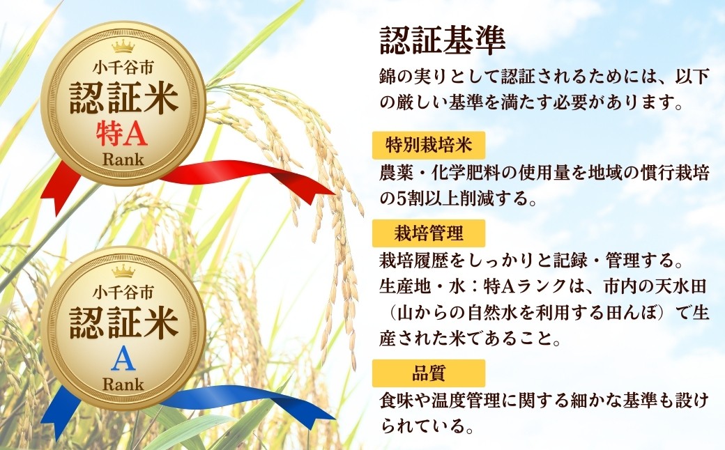 小千谷市が認証するブランド米「錦の実り」とおぢや米の食べ比べをお届け