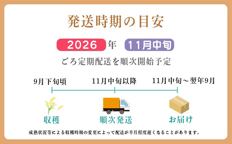 2kgずつの真空個別包装でお届け、長期保存可能(約6ケ月)です。チャック付きなので、お米が劣化しにくいです。