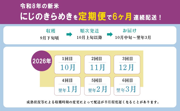 2kgずつの真空個別包装でお届け、長期保存可能(約6ケ月)です。チャック付きなので、お米が劣化しにくいです。