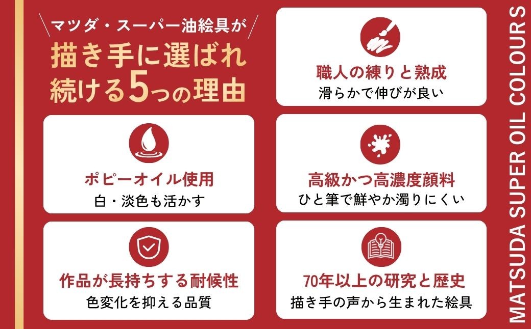 スーパー油絵具セット S-3 絵具 絵の具 えのぐ エノグ 松田油絵具