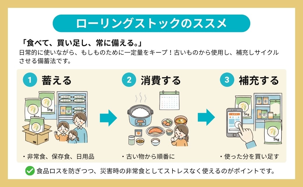 全て国内産原料を使用した食べやすい雑穀ごはんです