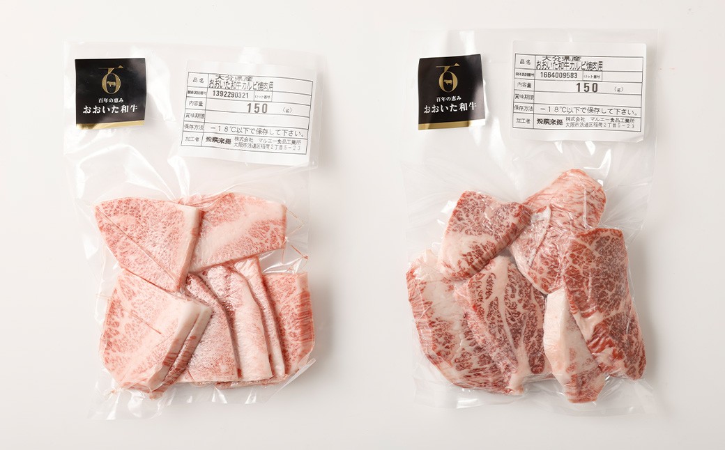 【黒毛和牛】 おおいた和牛/カルビ＆赤身 焼肉食べ比べセット