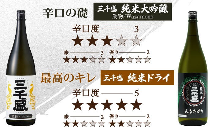 日本酒 純米大吟醸 酒 お酒 地酒 SAKE さけ ギフト プレゼント 贈り物