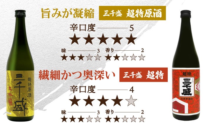 日本酒 純米大吟醸 酒 お酒 地酒 SAKE さけ ギフト プレゼント 贈り物