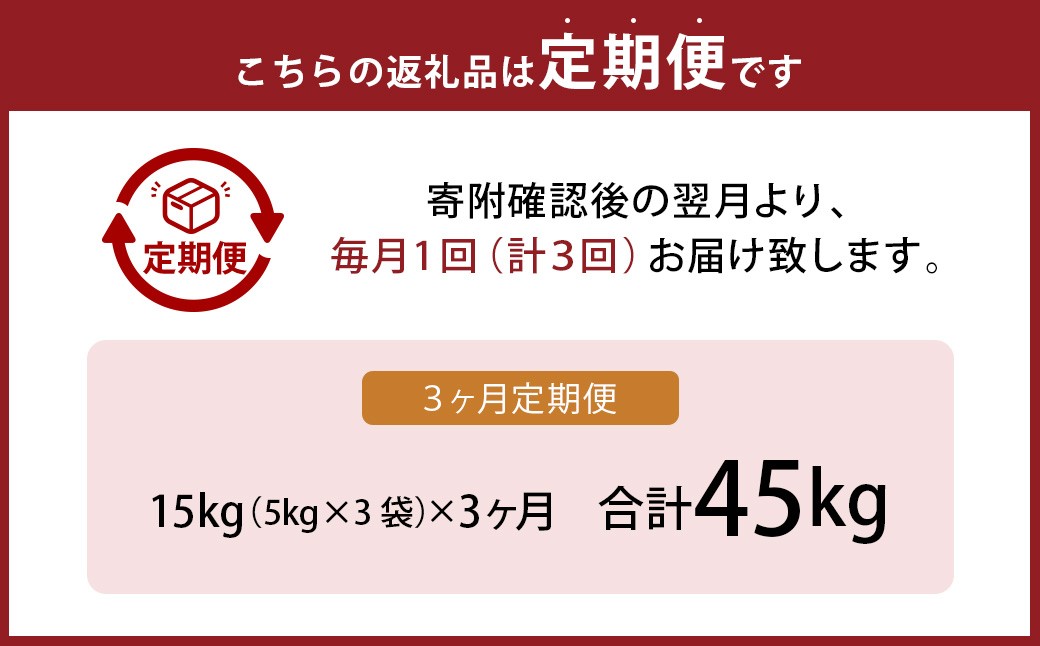 【3ヶ月定期便】 無洗米 食味鑑定士厳選 夢つくし 15kg（5kg×3袋）×3回 計45kg