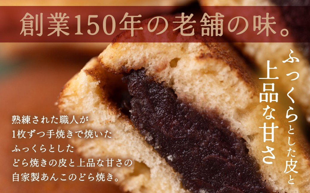 ふっくらとした皮と上品な甘さのどら焼き。