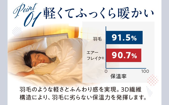 世界初特許取得! 洗える 羽毛布団 日本製 ジュニア 掛け布団 ふとん 寝具 