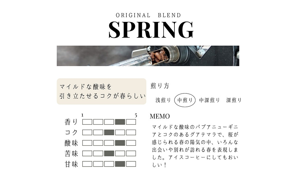 【12回定期便】【豆・粉 から選べる】 オリジナルブレンド 2種類 200g×2袋