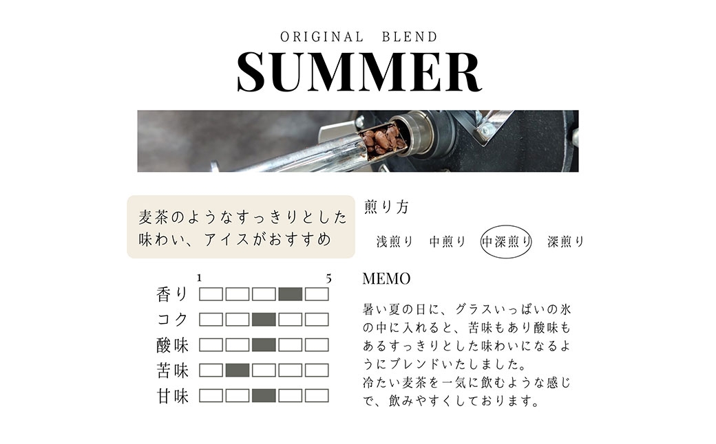 【12回定期便】【粉】 オリジナルブレンド 2種類 200g×2袋 （ハウスブレンド、四季ブレンド春・夏・秋・冬）