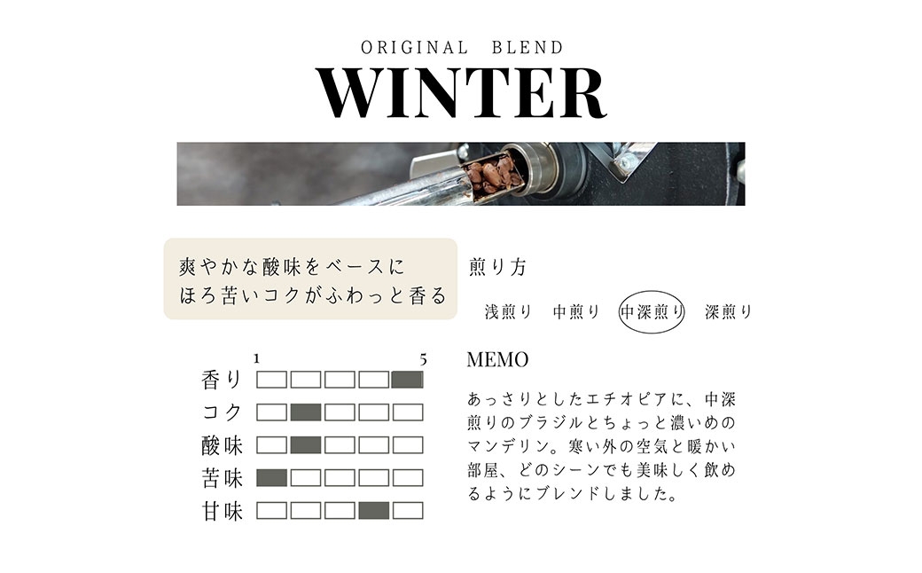 【12回定期便】【粉】 オリジナルブレンド 2種類 200g×2袋 （ハウスブレンド、四季ブレンド春・夏・秋・冬）