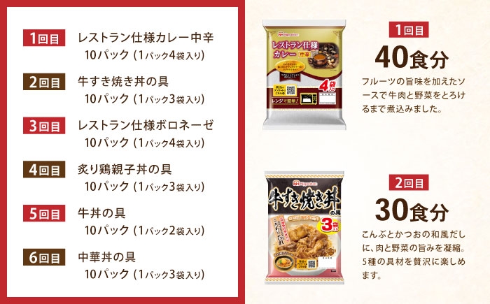 小分け レトルト カレー レトルトカレー どんぶり 丼 パスタソース 温める レンジ レンチン  防災 保存食 長期 常温