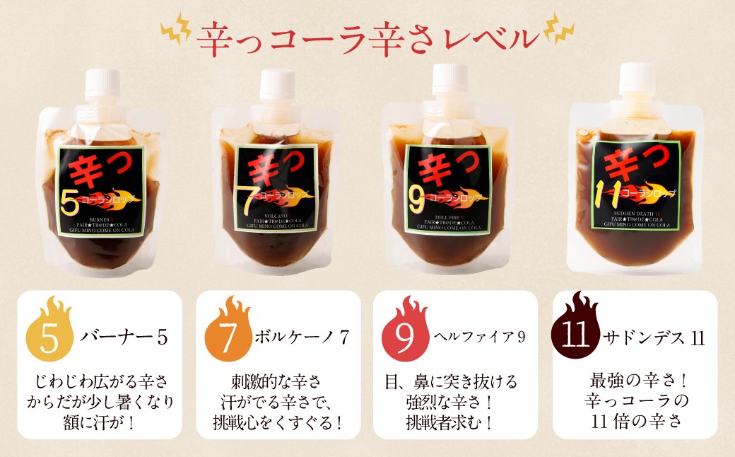 爆汗コーラシロップ 辛っコーラ サドンデス11 （11辛） 100ml