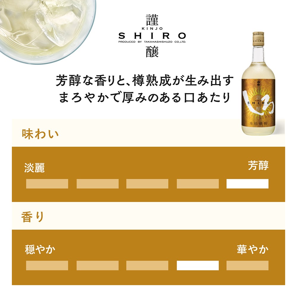 金しろ、銀しろ 本格米焼酎 2本セット