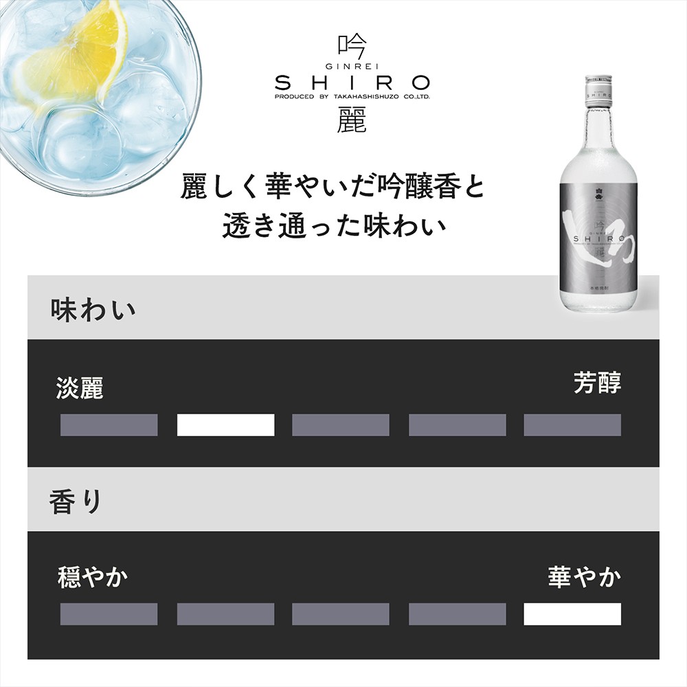 金しろ、銀しろ 本格米焼酎 2本セット