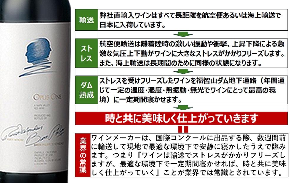 FD651 福智山ダム熟成 CA最高級赤ワイン