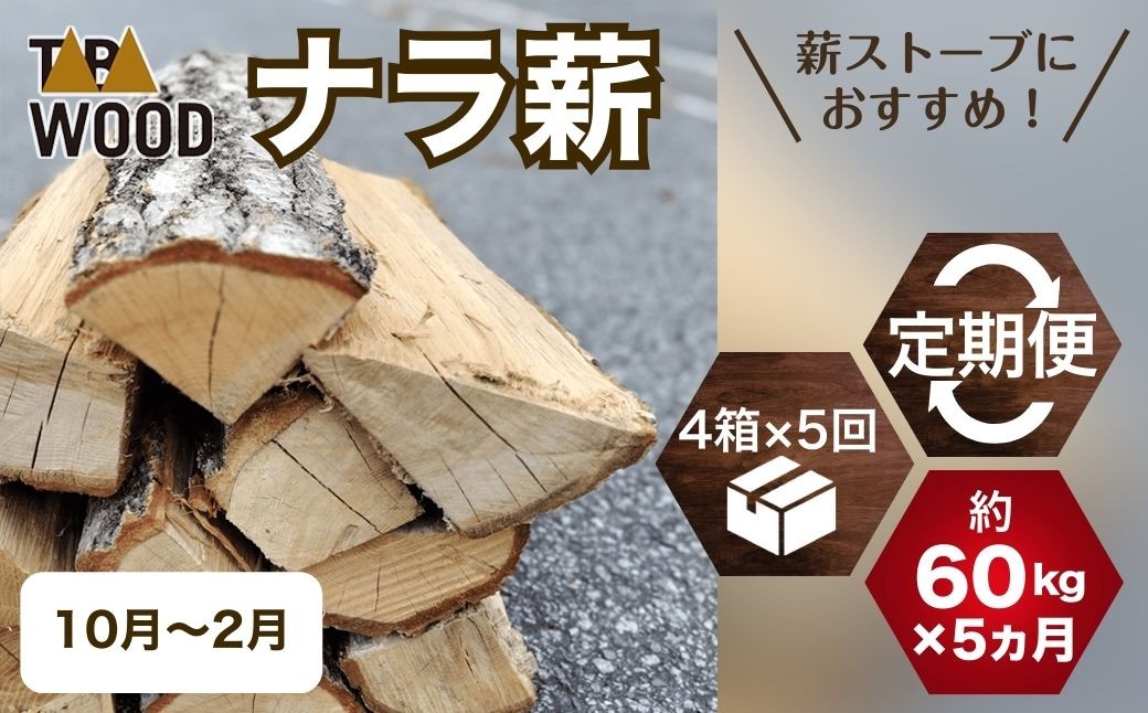 お届けする薪の参考画像です。