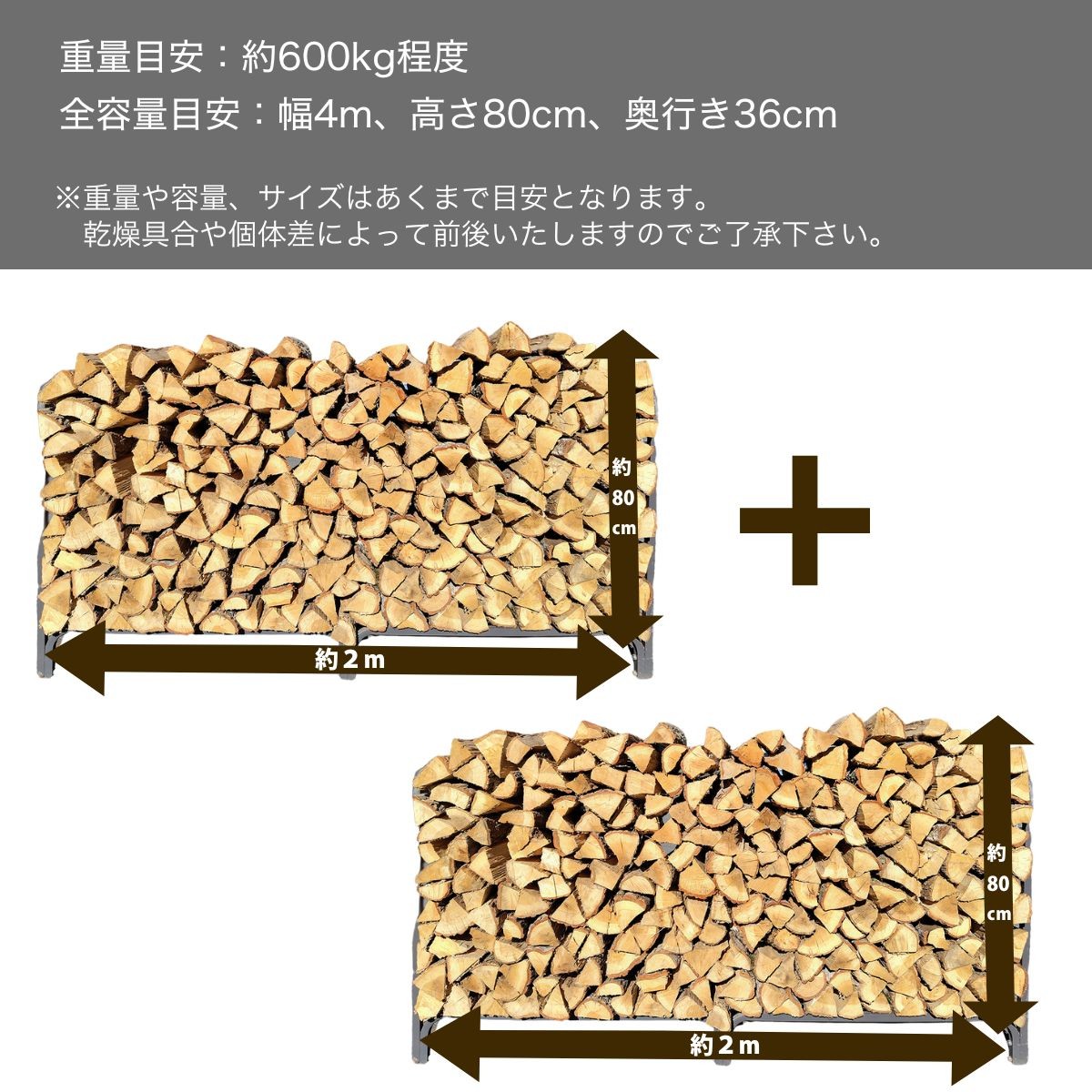 内容量の目安です