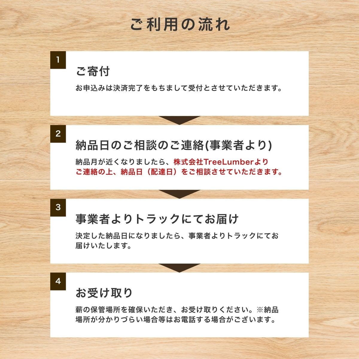 天然乾燥でしっかりと乾燥させます