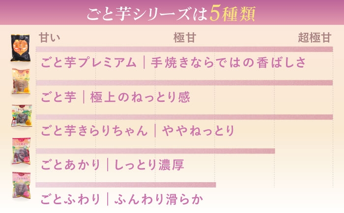 五島列島 さつまいも サツマイモ 薩摩芋 焼き芋 焼芋 食べ比べ 長崎県
