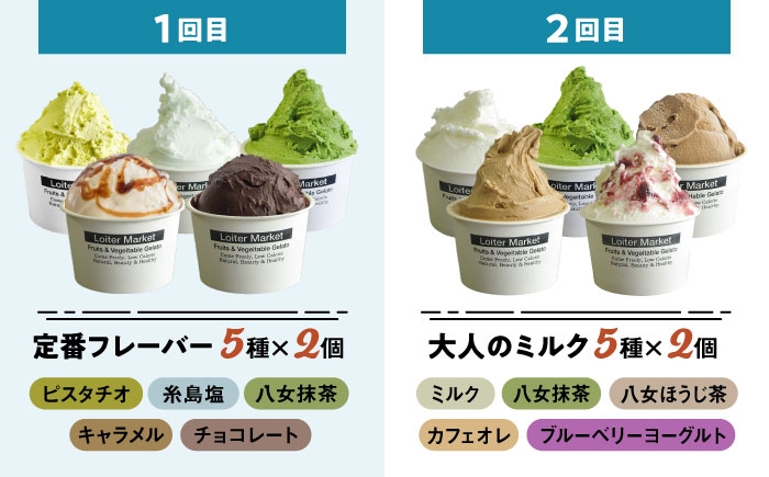 アイス アイスクリーム ジェラート