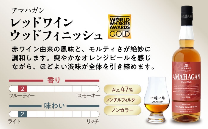 ウイスキー アマハガン 酒 ウィスキー AMAHAGAN お酒 モルト モルトウイスキー ハイボール 飲み比べ 長濱蒸溜所 人気