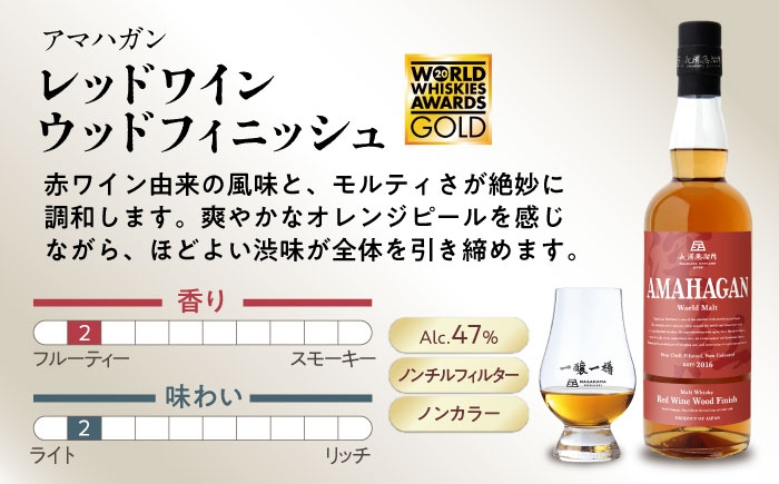 ウイスキー アマハガン 酒 ウィスキー AMAHAGAN お酒 モルト モルトウイスキー ハイボール 長濱蒸溜所 定期便 人気
