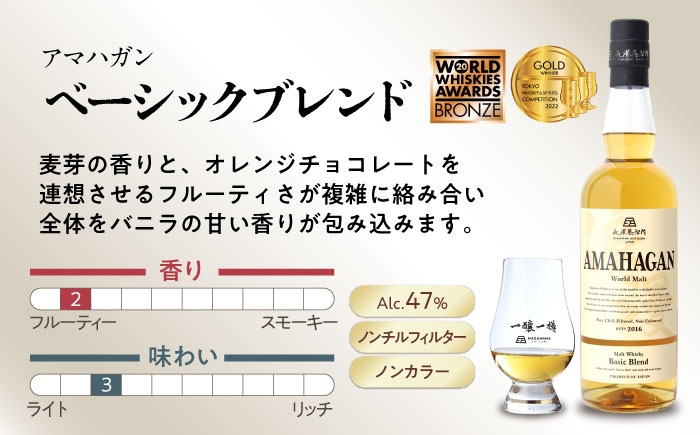 ウイスキー アマハガン ジャパニーズウイスキー モルト お酒 AMAHAGAN 酒 ロック ハイボール ギフト 人気 おすすめ