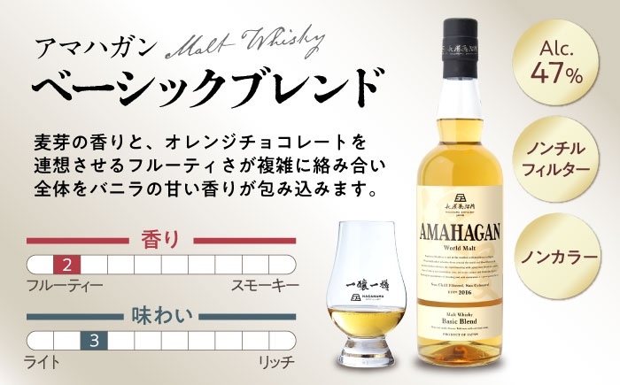 ウイスキー アマハガン 酒 ウィスキー AMAHAGAN お酒 モルト モルトウイスキー ハイボール 長濱蒸溜所 定期便 人気