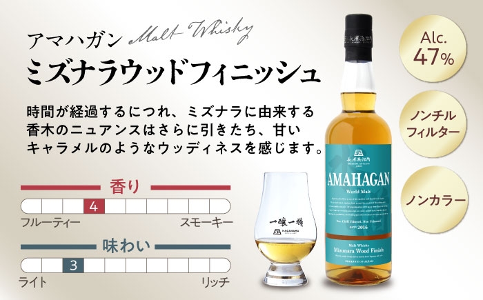 ウイスキー アマハガン 酒 ウィスキー AMAHAGAN お酒 モルト モルトウイスキー ハイボール 長濱蒸溜所 人気 おすすめ