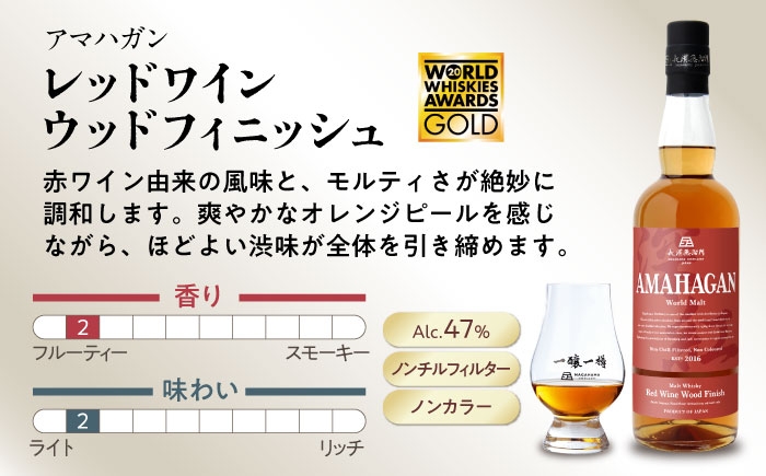 ウイスキー アマハガン 酒 ウィスキー AMAHAGAN お酒 モルト モルトウイスキー ハイボール 飲み比べ 長濱蒸溜所 人気