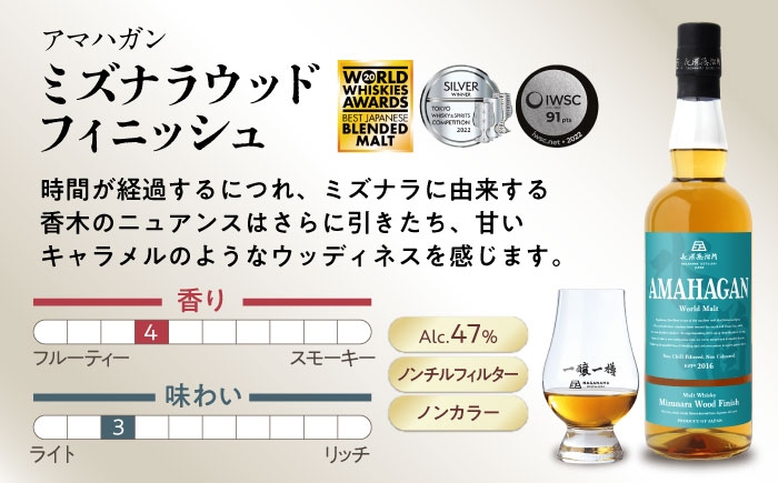 ウイスキー アマハガン ジャパニーズウイスキー モルト お酒 AMAHAGAN 酒 ロック ハイボール ギフト 人気 おすすめ