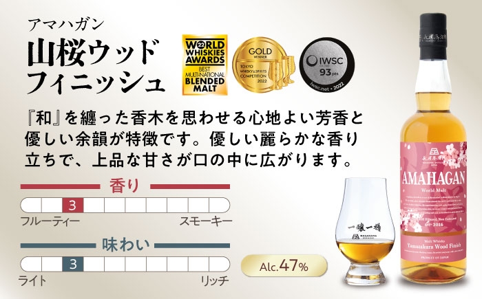 ウイスキー アマハガン 酒 ウィスキー AMAHAGAN お酒 モルト モルトウイスキー ハイボール 飲み比べ 長濱蒸溜所 人気