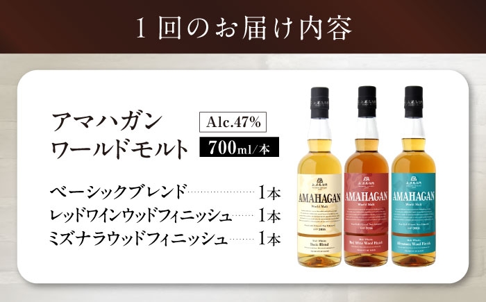 ウイスキー アマハガン 酒 ウィスキー AMAHAGAN お酒 モルト モルトウイスキー ハイボール 長濱蒸溜所 定期便 人気