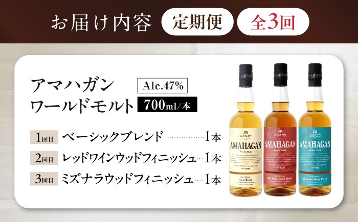 ウイスキー アマハガン 酒 ウィスキー AMAHAGAN お酒 モルト モルトウイスキー ハイボール 長濱蒸溜所 定期便 人気