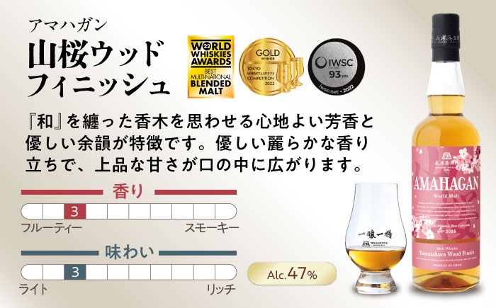 ウイスキー アマハガン 酒 ウィスキー AMAHAGAN お酒 モルト モルトウイスキー ハイボール 長濱蒸溜所 定期便 人気