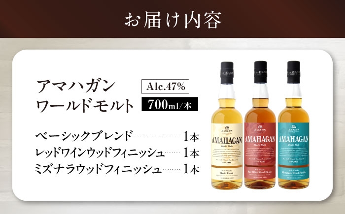 ウイスキー アマハガン 酒 ウィスキー AMAHAGAN お酒 モルト モルトウイスキー ハイボール 飲み比べ 長濱蒸溜所 人気