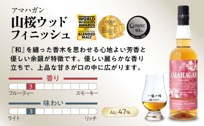 ウイスキー アマハガン ジャパニーズウイスキー モルト お酒 AMAHAGAN 酒 ロック ハイボール ギフト 人気 おすすめ