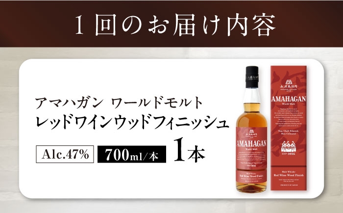  ウィスキー AMAHAGAN お酒 モルト  ハイボール 長濱蒸溜所 定期便 人気アマハガン 酒 ウイスキー 洋酒 モルト