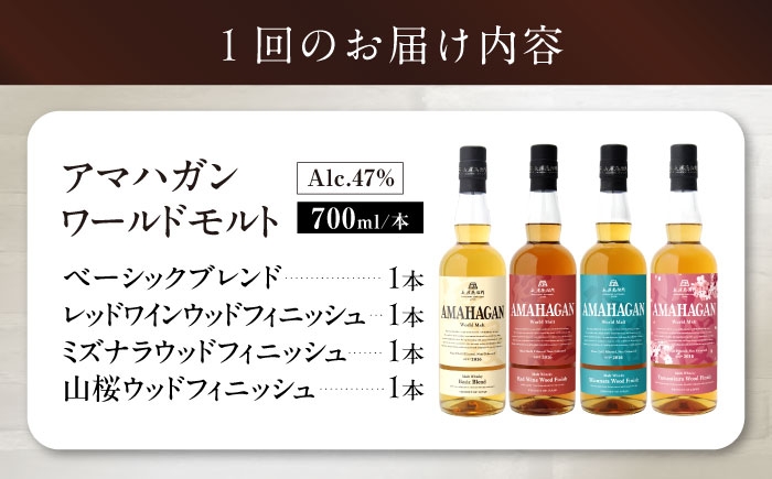 ウイスキー アマハガン 酒 ウィスキー AMAHAGAN お酒 モルト モルトウイスキー ハイボール 長濱蒸溜所 定期便 人気