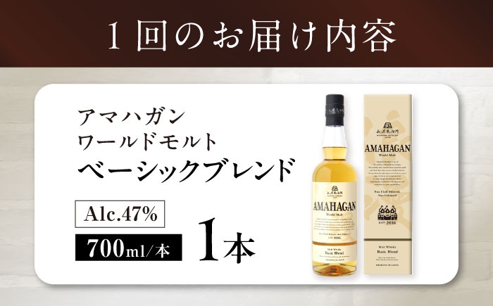 ウイスキー アマハガン 酒 ウィスキー AMAHAGAN お酒 モルト モルトウイスキー ハイボール 長濱蒸溜所 定期便 人気