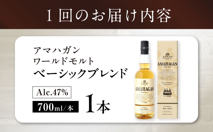 ウイスキー アマハガン 酒 ウィスキー AMAHAGAN お酒 モルト モルトウイスキー ハイボール 長濱蒸溜所 定期便 人気