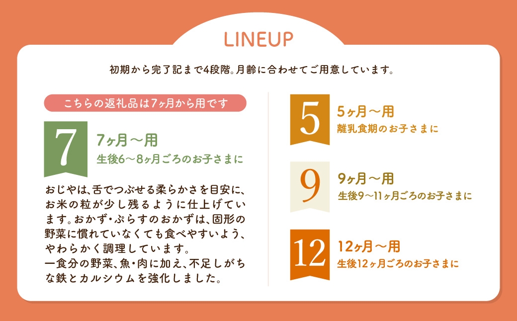 manma 四季のベビーフード 7ヶ月～用 15個セット