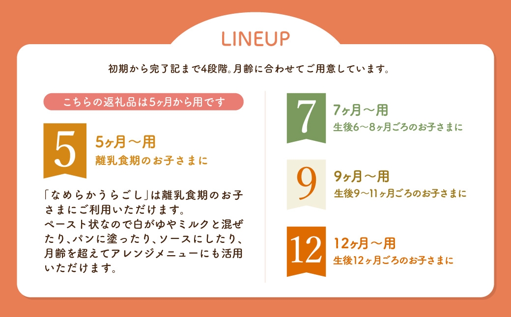 manma 四季のベビーフード 5ヶ月～用 16個セット